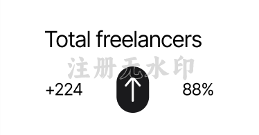 Finance Hero