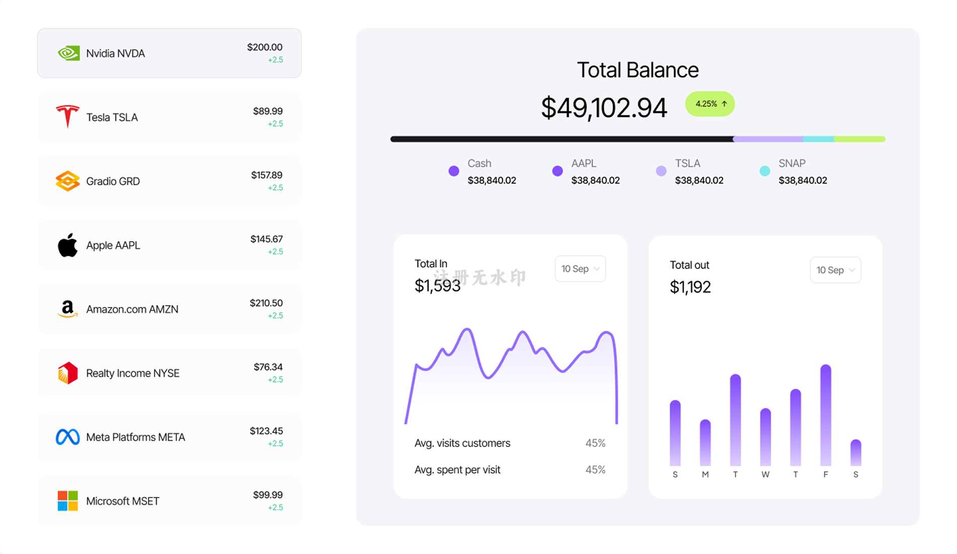 analytics